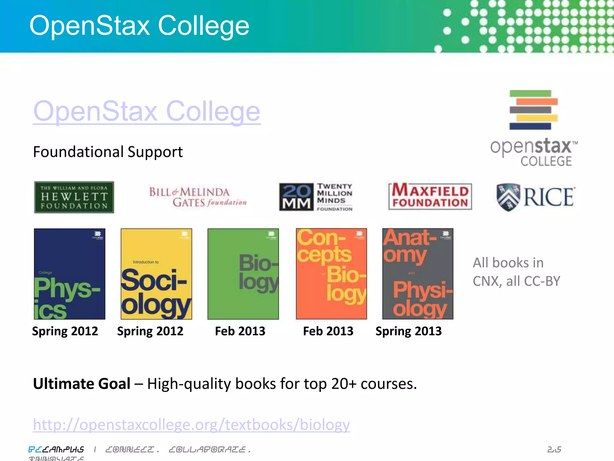 Florida’s Orange Grove Text Plus


Florida’s	
  Orange	
  Grove	
  Text	
  Plus	
  
• Open	
  license	
  
• Repository	
  &	
  Harvested	
  
• Print-­‐on-­‐demand	
  
• Link	
  to	
  within	
  CMS	
  
• Florida	
  University	
  Press	
  
• 	
  Sta3s3cs	
                             hSp://orangegrovetexts.com/AA0001170



BCcampus | connect. collaborate. innovate.                            24
 