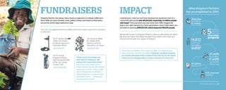 Kingdom Partners has always had a hands-on approach to making a difference.
Since 1999, you have traveled, raced, golfed, trotted, and hosted so that others
around the world might experience hope.
This year, you organized three incredible events that raised critical funds necessary
to save lives . . .
Looking back, could you ever have dreamed you would be a part of a
community that would raise $6,843,633, impacting 1.4 million people
with hope? That’s just what you have done since 1999. Imagine the
legacy your gifts will leave for future generations. And in 2014 alone, you
provided an amazing $997,673.60, which impacted 159,024 people.
World Help’s prayer for Kingdom Partners is that you will continue to dream
big, that your hearts may always be open to the needs of the world, and
that God will increase your sphere of influence.
Thank you for investing your
time, efforts, resources, and
energy into causes that matter!
Not only do they make a direct
impact abroad, they are also making
waves here at home. These events
are a strategic way to introduce
potential partners to urgent needs
around the world . . . and lives are
transformed as a result.
The thirsty are satisfied. The hungry are filled. The fatherless are
welcomed home. The sick are healed. Thank you, Kingdom Partners,
for actively following Christ’s model of love and care for the world.
Thank you for bringing help for today and hope for tomorrow.
What Kingdom Partners
has accomplished in 2014.
The 4th
annual causelife
Turkey Trot hosted
by Harvey Saarloos in
Huntington Beach
raised $39,937
The Vines Into Water
5K hosted at the
Saarloos and Sons
Vineyard in Los Olivios
raised $23,500
The 11th
annual
Kingdom Partners
Golf Tournament held
at the Los Coyotes
Country Club
raised $300,845
159,024
493 Bibles
distributed
678 churches
planted
2014 Impact Report | 302014 Impact Report | 30
 