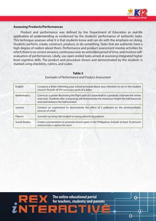 Pointers on KPUP 
11 
Assessing Products/Performances 
Product and performance was de ned by the Department of Education as real-life 
application of understanding as evidenced by the students’ performance of authentic tasks. 
This technique assesses what it is that students know and can do with the emphasis on doing. 
Students perform, create, construct, produce, or do something. Tasks that are authentic have a 
high degree of realism about them. Performance and product assessment involve activities for 
which there is no correct answers, continuous over an extended period of time, and involves self- 
evaluation of performances. Likely, use open-ended tasks aimed at assessing integrated higher 
level cognitive skills. The product and procedure shown and demonstrated by the students is 
marked using checklists, rubrics, and scales. 
Table 5 
Examples of Performance and Product Assessment 
English Compose a letter informing your school principal about your intention to run in the student 
council. Provide all the necessary parts of a letter. 
Mathematics Construct a poster illustrating the  ight path of a basketball in a parabola. Estimate the vertex 
and roots. Students after computing will demonstrate the maximum height the ball bounced 
and total distance the ball traveled. 
Science Conduct an experiment to demonstrate the e ect of a pollutant on the photosynthetic 
process of a leaf. 
Filipino Sumulat ng isang tula tungkol sa iyong paboritong pagkain. 
Social Studies Create a presentation to promote tourist spots in the Philippines. Include at least 10 pictures 
and provide a caption for each.  