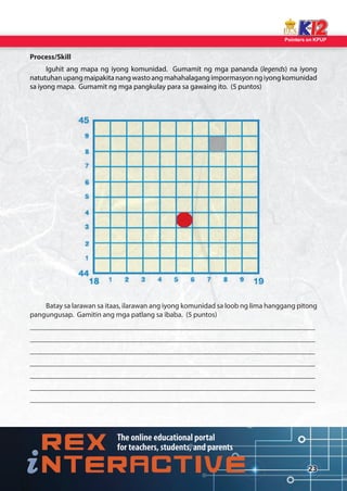 Pointers on KPUP 
23 
Process/Skill 
Iguhit ang mapa ng iyong komunidad. Gumamit ng mga pananda (legends) na iyong 
natutuhan upang maipakita nang wasto ang mahahalagang impormasyon ng iyong komunidad 
sa iyong mapa. Gumamit ng mga pangkulay para sa gawaing ito. (5 puntos) 
Batay sa larawan sa itaas, ilarawan ang iyong komunidad sa loob ng lima hanggang pitong 
pangungusap. Gamitin ang mga patlang sa ibaba. (5 puntos) 
______________________________________________________________________________ 
______________________________________________________________________________ 
______________________________________________________________________________ 
______________________________________________________________________________ 
______________________________________________________________________________ 
______________________________________________________________________________ 
______________________________________________________________________________ 
 