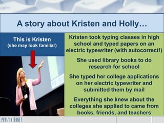 A story about Kristen and Holly…
Kristen took typing classes in high
school and typed papers on an
electric typewriter (with autocorrect!)
She used library books to do
research for school
She typed her college applications
on her electric typewriter and
submitted them by mail
Everything she knew about the
colleges she applied to came from
books, friends, and teachers
This is Kristen
(she may look familiar)
 