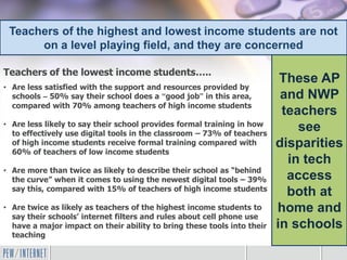 Teachers of the highest and lowest income students are not
on a level playing field, and they are concerned
These AP
and NWP
teachers
see
disparities
in tech
access
both at
home and
in schools
Teachers of the lowest income students…..
• Are less satisfied with the support and resources provided by
schools – 50% say their school does a “good job” in this area,
compared with 70% among teachers of high income students
• Are less likely to say their school provides formal training in how
to effectively use digital tools in the classroom – 73% of teachers
of high income students receive formal training compared with
60% of teachers of low income students
• Are more than twice as likely to describe their school as “behind
the curve” when it comes to using the newest digital tools – 39%
say this, compared with 15% of teachers of high income students
• Are twice as likely as teachers of the highest income students to
say their schools’ internet filters and rules about cell phone use
have a major impact on their ability to bring these tools into their
teaching
 