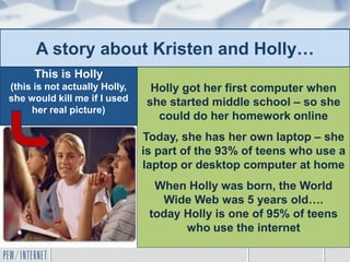 A story about Kristen and Holly…
Holly got her first computer when
she started middle school – so she
could do her homework online
Today, she has her own laptop – she
is part of the 93% of teens who use a
laptop or desktop computer at home
When Holly was born, the World
Wide Web was 5 years old….
today Holly is one of 95% of teens
who use the internet
This is Holly
(this is not actually Holly,
she would kill me if I used
her real picture)
 