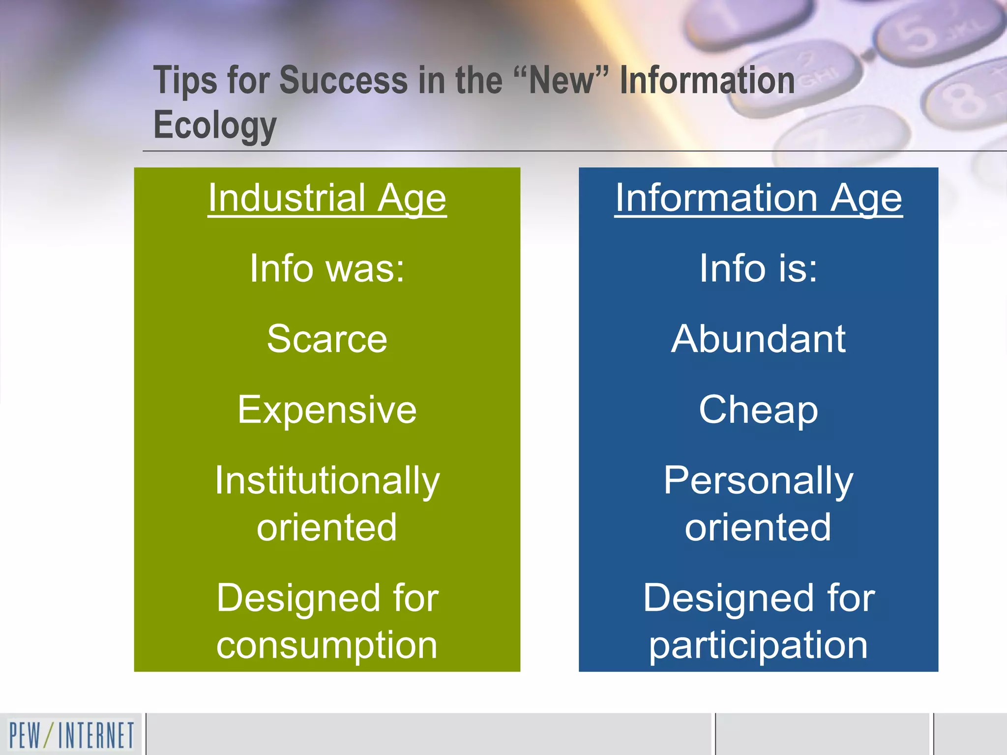 Tips for Success in the “New” Information Ecology 