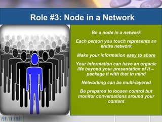 Role #3: Node in a Network Be a node in a network Each person you touch represents an entire network Make your information...