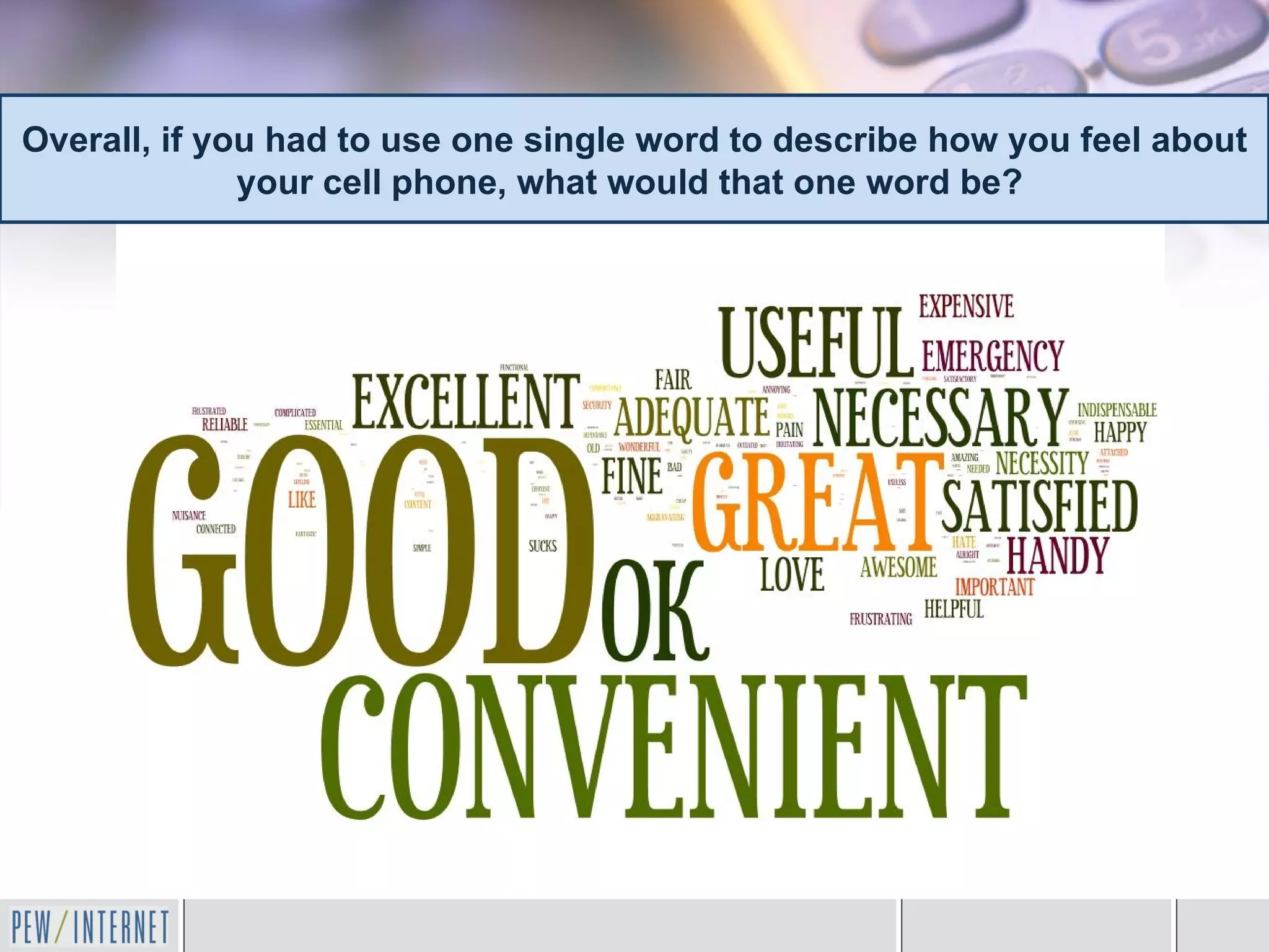 Overall, if you had to use one single word to describe how you feel about
              your cell phone, what would that one word be?
 