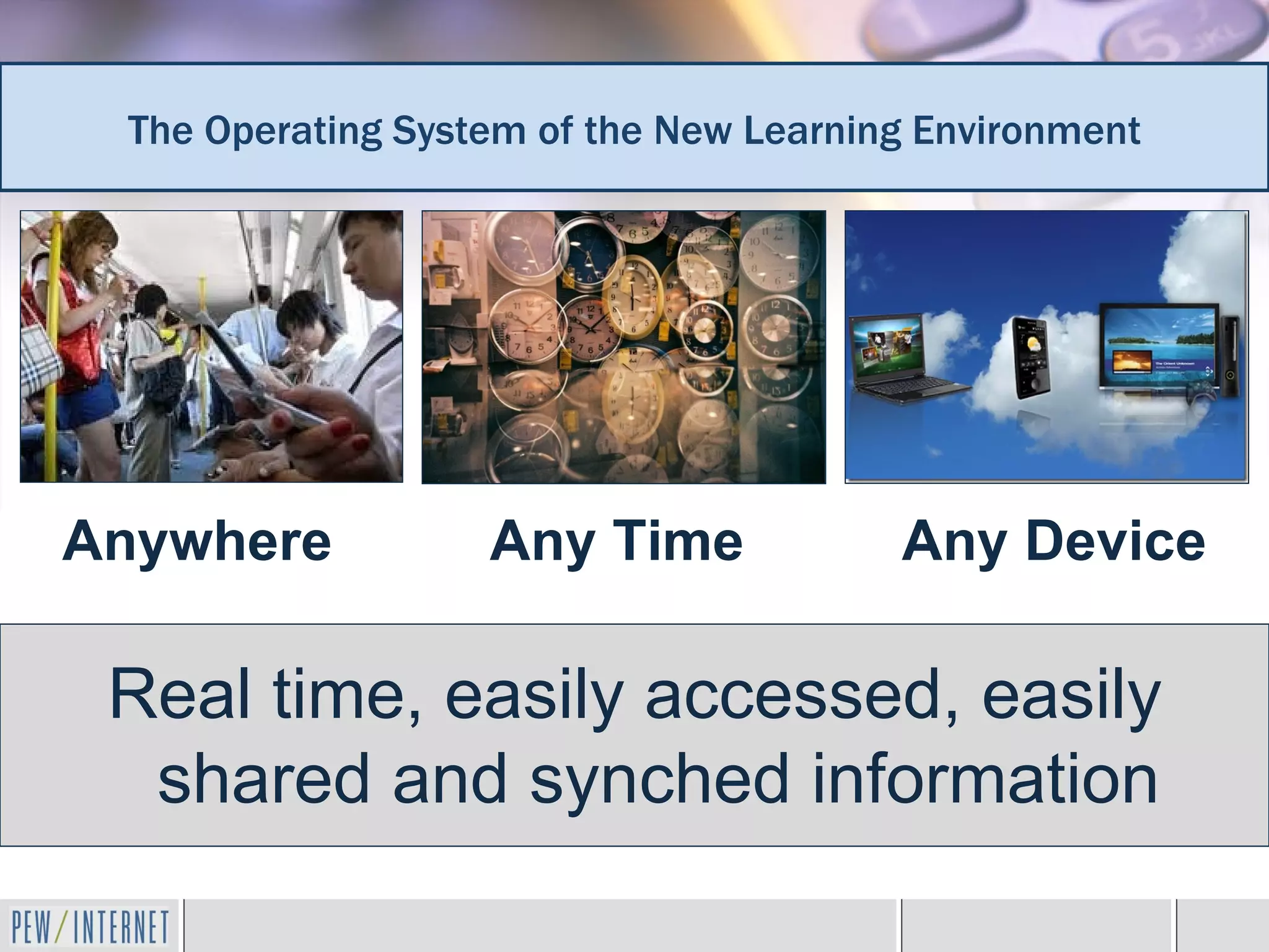 The Operating System of the New Learning Environment




Anywhere           Any Time             Any Device

 Real time, easily accessed, easily
  shared and synched information
 