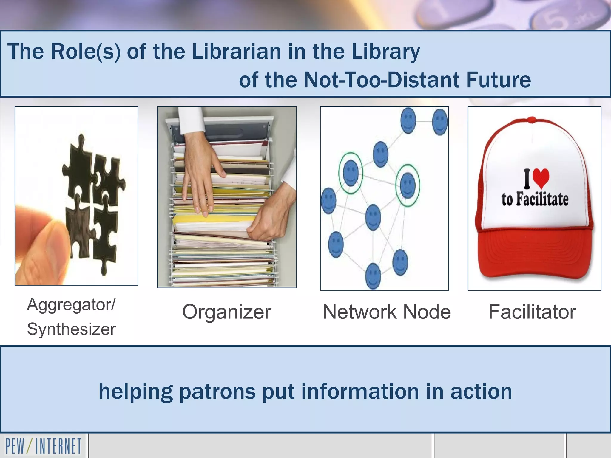 The Role(s) of the Librarian in the Library
                        of the Not-Too-Distant Future




 Aggregator/     Organizer     Network Node     Facilitator
 Synthesizer


         helping patrons put information in action
 