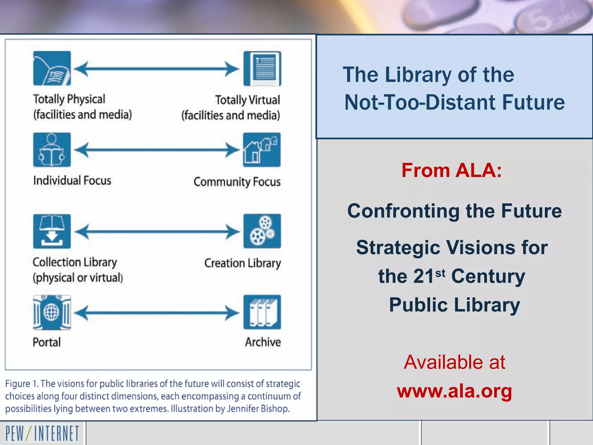The Library of the
Not-Too-Distant Future

     From ALA:

Confronting the Future
 Strategic Visions for
   the 21st Century
    Public Library

     Available at
     www.ala.org
 