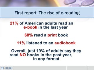First report: The rise of e-reading

21% of American adults read an
      e-book in the last year
       68% read a print book
   11% listened to an audiobook
 Overall, just 19% of adults say they
read NO books in the past year,
             in any format
 