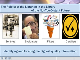 The Role(s) of the Librarian in the Library
                        of the Not-Too-Distant Future




   Sentries       Evaluators       Filters       Certifiers


  identifying and locating the highest quality information
 