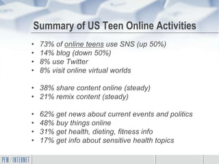 Summary of US Teen Online Activities
•   73% of online teens use SNS (up 50%)
•   14% blog (down 50%)
•   8% use Twitter
•   8% visit online virtual worlds

• 38% share content online (steady)
• 21% remix content (steady)

•   62% get news about current events and politics
•   48% buy things online
•   31% get health, dieting, fitness info
•   17% get info about sensitive health topics
 