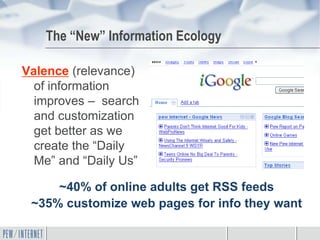 The “New” Information Ecology

Valence (relevance)
  of information
  improves – search
  and customization
  get better as we
  create the “Daily
  Me” and “Daily Us”

     ~40% of online adults get RSS feeds
 ~35% customize web pages for info they want
 
