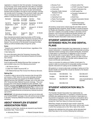 In the event of a discrepency between this document and the official KPU 2014-15 Calendar (available at www.kpu.ca/calendar/2014-15), the official calendar shall be deemed correct.
2014-15 Calendar www.kpu.ca/calendar/2014-15
registration in classes for their first semester. Coverage begins
on the first day of the month before the start date of a semester.
Each student's name, student number, email, gender, and date
of birth will be released to the insurer and plan administrators.
Students will be enrolled in the plan for each semester until they
can provide proof of coverage in the province's health care plan.
This is coverage for basic medical costs and services and is
addition to the KSA Extended Health and Dental Plans.
Semester Coverage
Start Date*
Coverage
End Date
Opt-Out
Deadline†
Fee‡
Fall 2014
(September)
September
1, 2014
December
31, 2014
September
30, 2014
$ 190.00
Spring
2015
(January)
January 1,
2015
April 30,
2015
January 31,
2015
$ 190.00
Summer
2015 (May)
May 1,
2015
August 31,
2015
May 31,
2015
$ 190.00
New international students beginning studies at KPU during
Session Two will be assessed the Temporary Insurance Plan at
a flat rate of $100. Coverage period begins on the first day of
Session Two and ends on the Semester Coverage End Date.
Opting out will be handled solely through the carrier.
Notes:
* Students are covered for the period shown, regardless of the
first date of study.
† See Opting Out
For more information about the Temporary Insurance Plan,
please contact the Office of International Students & Scholars
(kpu.ca/oiss).
Proof of Coverage
Proof of approved BC Medical Services Plan coverage can
demonstrated using one of the following documents:
1.BC Service Card; or
2.Letter from Health Insurance BC; or
3.BC Medical Services Plan Invoice from Revenue Services.
Opting Out
A student is able to opt-out of the insurance plan through KPU
and receive a 100% refund for the current semester provided
they submit proof they are covered by the British Columbia
Medical Services Plan (BCMSP) coverage prior to the start of the
KPU Temporary Basic Medical Insurance coverage. This must
be done prior to the Opt-Out deadline for each semester. The
BCMSP coverage must begin prior to the coverage start date
of the KPU Temporary Medical Insurance Plan in order for the
student to be able to receive a full refund. Students must opt out
online at: finkelsteinfinancial.com/temporary-medical-insurance-
opt-out-form
IMPORTANT: All international students must opt out online with
proof of their BCMSP coverage or they will continue to be enrolled
in the KPU Temporary Medical Insurance program in following
semesters.
ABOUT KWANTLEN STUDENT
ASSOCIATION FEES
In addition to tuition fees, students are required to pay Student
Association fees. These include:
■ Advocacy Service ■ Reboot Computer Service
■ Bursary Fund
■ Clubs and Events
■ Intramurals
■ Kwantlen Public Interest
Research Group
■ Lobby Fund
■ Operating Fund
■ Radio Free Kwantlen
■ Peer Counselling
■ Social Justice Fee
■ START Volunteer Program
■ Student Publication fee
■ SUB Capital Fee
■ Canadian Federation of
Students
■ Multi-Pass
■ Student Association Dental
Plan
■ Student Association
Extended Health Plan
All students, except senior citizens [age 65 and older], Summer
Language Bursary recipients, those enrolled in Access Programs
for People with Disabilities, students in a Co-operative Education
work term, students concurrently enrolled in secondary school
programs, and Continuing Professional Studies students, pay
these fees. For a detailed explanation of these fees, see the
Kwantlen Student Association (www.kusa.ca) web site.
STUDENT ASSOCIATION
EXTENDED HEALTH AND DENTAL
PLANS
The Kwantlen Student Association has implemented, by means of
student referendum, a mandatory health and dental plan providing
extended medical coverage and a student dental plan. Enrolment
in these plans is a requirement of registration at the University
for all students with a course load of 60% (9 credits) or more.
The name, student number, address, gender and date of birth of
students eligible for enrolment in the plan will be released to the
insurer and the plan administrators.
There is a provision for opting out of either or both plans if a
student is able to provide proof of comparable existing coverage.
Specific instructions for opting out are available online.
All questions or concerns about plan coverage or opting out of the
Student Health and Dental Plan should be directed to the Student
Service Coordinator:
Cloverdale: 604.598.6053 Tel: 604.599.2431
Langley: 604.599.3389 Fax: 604.599.2432
Richmond: 604.599.2721 Website www.mystudentplan.ca
kwantlen
Surrey: 604.599.2126
STUDENT ASSOCIATION MULTI-
PASS
The Kwantlen Student Association has implemented, by
means of student referendum, a mandatory university bus pass
(UPASS) plus additional services. Enrolment in these plans is a
requirement of registration at the University for all students with a
course load of 3 credits or more or who have tuition charges that
exceed the Total Fare Value of a three-zone bus pass.
Multi-Pass charges are levied for each month in which the
course(s) begin prior to the 15th of the month, and for each month
in which the course(s) end on the 15th or later of the month.
Students who withdraw from all courses, will be refunded their
Multi-Pass fees for the month(s) following their withdrawal.
 