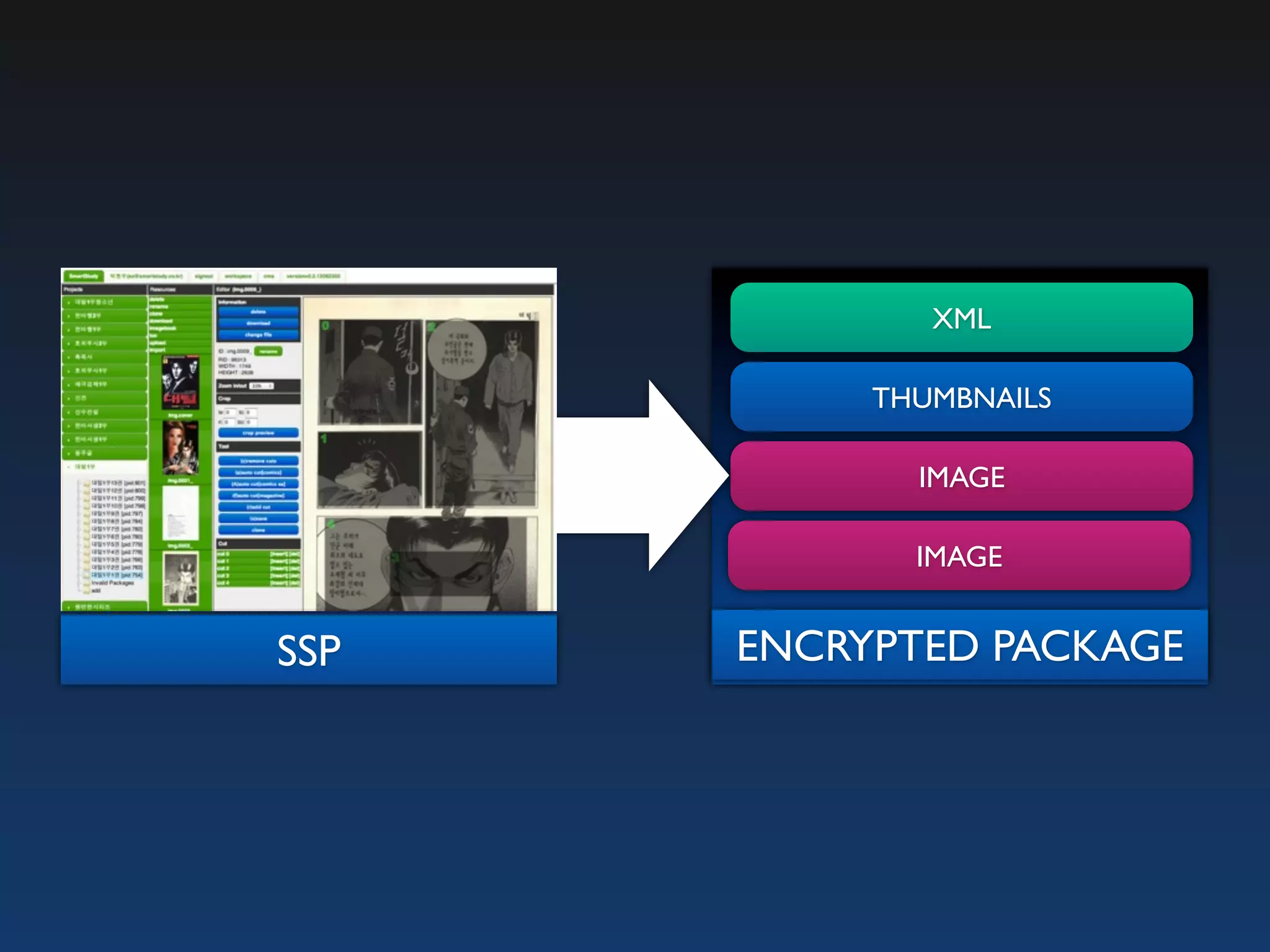 XML

           THUMBNAILS

             IMAGE

             IMAGE


SSP   ENCRYPTED PACKAGE
 