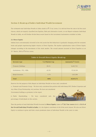 Section 3: Break-up of India’s Individual Wealth Investment

The estimated total Individual Wealth in India stands at ` 73 lac crores. It is derived from the sum of all the asset

classes, which are majorly classified into Equities, Debt and Alternative Assets. As our Report estimates Individual

Wealth in India, we will further divide these assets based on the investment instruments available in India.


3.1 Direct Equity

Indians have conventionally invested in low risk assets but this behaviour is gradually changing with the economic

boom and people experiencing higher returns in Direct Equities. The market capitalization value of Direct Equity

changes according to the movements of the stock market. The overall amount invested in Direct Equities as on

31 st March, 2010 is ` 60 lac crores.



                                   Table 4: Overall Direct Equity Break-up

   Investor type                                   % of Market Cap                  Amount(in ` Crore)

   Promoter Holdings                                    28.1%                                 16,89,755

   Institutions / FII / QIBs                            62.2%                                 37,36,130

   Retail Investors                                         9.7%                               5,83,288

   Total                                                    100%                             60,09,173


However for the purpose of this Report on Individual Wealth we have only considered:

a. Promoter and Promoter Group – We have only considered the portion with Individuals/HUF, Bodies Corporate and

Any Other (Trust/Partnership, etc) sections. We have not considered

Government holdings as promoter in the report.

b. Public   Shareholding       –   We   have   considered    only   the

percentage of Individuals in this section.


Thus the portion of total Individual Wealth invested in Direct Equity comes to ` 22.7 lac crores which is 31.1% of
the Overall Individual Wealth in India. It is the highest contributor of all of the asset classes. We also see Direct

Equity to continue to grow and form a more prominent share of Individual Wealth in the years to come.




                                                            — 9 —
 