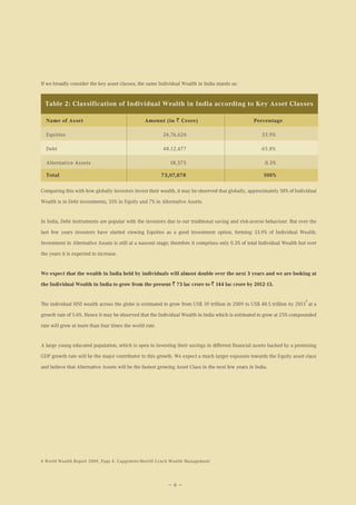 If we broadly consider the key asset classes, the same Individual Wealth in India stands as:


  Table 2: Classification of Individual Wealth in India according to Key Asset Classes

  Name of Asset                                  Amount (in ` Crore)                                Percentage

  Equities                                               24,76,626                                      33.9%

  Debt                                                   48,12,677                                      65.8%

  Alternative Assets                                         18,575                                       0.3%

  Total                                                  73,07,878                                       100%

Comparing this with how globally investors invest their wealth, it may be observed that globally, approximately 58% of Individual
Wealth is in Debt investments, 35% in Equity and 7% in Alternative Assets.


In India, Debt instruments are popular with the investors due to our traditional saving and risk-averse behaviour. But over the

last few years investors have started viewing Equities as a good investment option, forming 33.9% of Individual Wealth.

Investment in Alternative Assets is still at a nascent stage; therefore it comprises only 0.3% of total Individual Wealth but over

the years it is expected to increase.


We expect that the wealth in India held by individuals will almost double over the next 3 years and we are looking at

the Individual Wealth in India to grow from the present ` 73 lac crore to ` 144 lac crore by 2012-13.


                                                                                                                            4
The individual HNI wealth across the globe is estimated to grow from US$ 39 trillion in 2009 to US$ 48.5 trillion by 2013 at a

growth rate of 5.6%. Hence it may be observed that the Individual Wealth in India which is estimated to grow at 25% compounded

rate will grow at more than four times the world rate.


A large young educated population, which is open to investing their savings in different financial assets backed by a promising

GDP growth rate will be the major contributor to this growth. We expect a much larger exposure towards the Equity asset class

and believe that Alternative Assets will be the fastest growing Asset Class in the next few years in India.




4 World Wealth Report 2009, Page 4. Capgemini-Merrill Lynch Wealth Management.




                                                            — 6 —
 