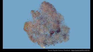 Source: Popular Science / Facebook - https://youtu.be/KhJrJvGI13k
 