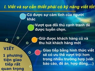 VIẾT
1 phương
tiện giao
tiếp rất
quan trọng
Có được sự cảm tình của người
khác
Vượt qua đối thủ cạnh tranh để
được tuyển chọn.
Giữ được khách hàng cũ và
thu hút khách hàng mới
Giao tiếp bằng hình thức viết
sẽ có ưu thế vượt trội hơn
trong nhiều trường hợp (viết
báo cáo, đề án, hợp đồng,…)
I. Viết và sự cần thiết phải có kỹ năng viết tốt
 