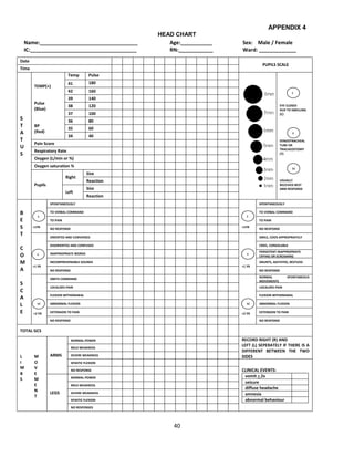 cpg early_management_of_head_injury | PDF