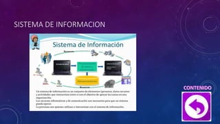 SISTEMA DE INFORMACION
 