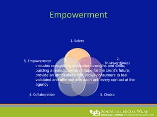 Empowerment
1. Safety
2.
Trustworthiness
3. Choice4. Collaboration
5. Empowerment
includes recognizing consumer strengths and skills;
building a realistic sense of hope for the client’s future;
provide an atmosphere that allows consumers to feel
validated and affirmed with each and every contact at the
agency
 