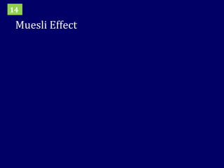 Muesli Effect 14 