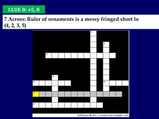 CLUE 8: +5, 0 7 Across: Ruler of ornaments is a messy fringed short lo  (4, 2, 3, 5)  