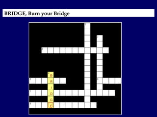 BRIDGE, Burn your Bridge 