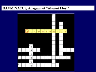 ILLUMINATUS, Anagram of “Alumni I lust” 