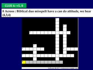 CLUE 6: +5, 0 8 Across : Biblical duo misspelt have a can do attitude, we hear (4,3,4) 