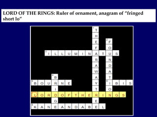 LORD OF THE RINGS: Ruler of ornament, anagram of “fringed short lo” 