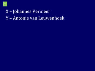 X – Johannes Vermeer Y – Antonie van Leuwenhoek 1 