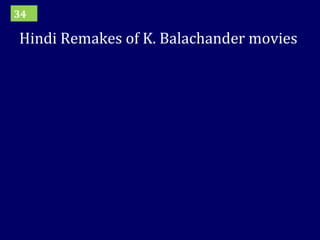 Hindi Remakes of K. Balachander movies 34 