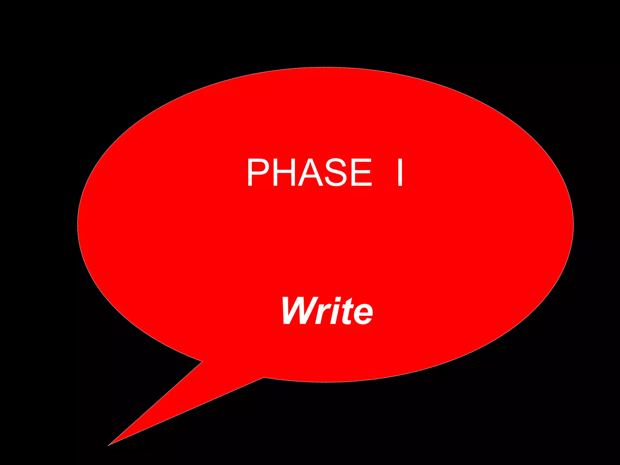 PHASE I
Write
 