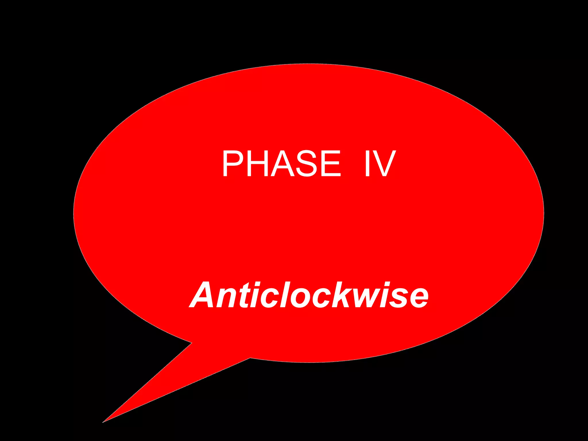 PHASE IV
Anticlockwise
 