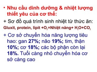 • Nhu cầu dinh dưỡng & nhiệt lượng
thiết yêu của cơ thể:
+ Sơ đồ quá trình sinh nhiệt từ thức ăn:
Gluxit, protein, lipit +O2 =Nhiệt năng+ H2O+CO2
+ Cơ sở chuyển hóa năng lượng tiêu
hao: gan 27%; não 19%; tim, thận
10%; cơ 18%; các bộ phận còn lại
18%. Tuổi càng nhỏ chuyển hóa cơ
sở càng cao
 