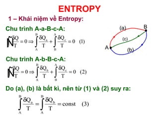 (a)
ENTROPY
1 – Khái niệm về Entropy:
Chu trình A-a-B-c-A:
B A
a c
A B
Q QQ
0 0 (1)
T T T
δ δδ
= ⇒ + =
∫ ∫ ∫Ñ
B
A (b)
(c)
Chu trình A-b-B-c-A:
B A
b c
A B
Q QQ
0 0 (2)
T T T
δ δδ
= ⇒ + =
∫ ∫ ∫Ñ
Do (a), (b) là bất kì, nên từ (1) và (2) suy ra:
B B
a b
A A
Q Q
const (3)
T T
δ δ
= =
∫ ∫
 