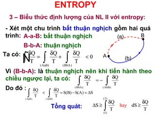 ENTROPY
3 – Biểu thức định lượng của NL II với entropy:
- Xét một chu trình bất thuận nghịch gồm hai quá
trình: (a) B
A (b)
A-a-B: bất thuận nghịch
B-b-A: thuận nghịch
(AaB) (BbA)
Q Q Q
0
T T T
δ δ δ
= + <
∫ ∫ ∫Ñ
Vì (B-b-A): là thuận nghịch nên khi tiến hành theo
chiều ngược lại, ta có:
(BbA) (AbB)
Q Q
T T
δ δ
= −
∫ ∫
Do đó :
(AaB) (AbB)
Q Q
S(B) S(A) S
T T
δ δ
< = − = ∆
∫ ∫
Tổng quát:
(2)
(1)
Q Q
S dS
T T
hay
δ δ
∆ ≥ ≥
∫
Ta có:
 