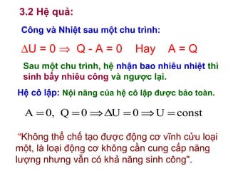 3.2 Hệ quả:
Công và Nhiệt sau một chu trình:
Hệ cô lập: Nội năng của hệ cô lập được bảo toàn.
A 0, Q 0 U 0 U const= = ⇒∆ = ⇒ =
Sau một chu trình, hệ nhận bao nhiêu nhiệt thì
sinh bấy nhiêu công và ngược lại.
"Không thể chế tạo được động cơ vĩnh cửu loại
một, là loại động cơ không cần cung cấp năng
lượng nhưng vẫn có khả năng sinh công".
∆U = 0 ⇒ Q - A = 0 Hay A = Q
 