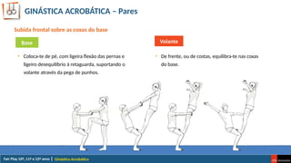 GINÁSTICA ACROBÁTICA – Pares
Ginástica Acrobática
Subida frontal sobre as coxas do base
Base
• De frente, ou de costas, equilibra-te nas coxas
do base.
• Coloca-te de pé, com ligeira flexão das pernas e
ligeiro desequilíbrio à retaguarda, suportando o
volante através da pega de punhos.
Volante
 