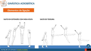 GINÁSTICA ACROBÁTICA
Ginástica Acrobática
Elementos de ligação
SALTO EM EXTENSÃO COM MEIA-VOLTA SALTO DE TESOURA
 