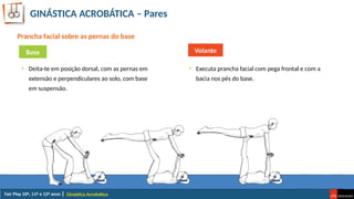 GINÁSTICA ACROBÁTICA – Pares
Ginástica Acrobática
Prancha facial sobre as pernas do base
Base
• Executa prancha facial com pega frontal e com a
bacia nos pés do base.
• Deita-te em posição dorsal, com as pernas em
extensão e perpendiculares ao solo, com base
em suspensão.
Volante
 