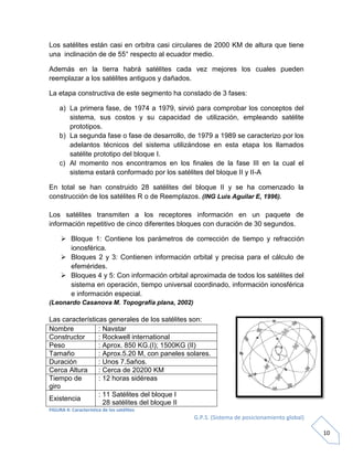 G.P.S. (Sistema de posicionamiento global)
10
Los satélites están casi en orbitra casi circulares de 2000 KM de altura que tiene
una inclinación de de 55° respecto al ecuador medio.
Además en la tierra habrá satélites cada vez mejores los cuales pueden
reemplazar a los satélites antiguos y dañados.
La etapa constructiva de este segmento ha constado de 3 fases:
a) La primera fase, de 1974 a 1979, sirvió para comprobar los conceptos del
sistema, sus costos y su capacidad de utilización, empleando satélite
prototipos.
b) La segunda fase o fase de desarrollo, de 1979 a 1989 se caracterizo por los
adelantos técnicos del sistema utilizándose en esta etapa los llamados
satélite prototipo del bloque I.
c) Al momento nos encontramos en los finales de la fase III en la cual el
sistema estará conformado por los satélites del bloque II y II-A
En total se han construido 28 satélites del bloque II y se ha comenzado la
construcción de los satélites R o de Reemplazos. (ING Luis Aguilar E, 1996).
Los satélites transmiten a los receptores información en un paquete de
información repetitivo de cinco diferentes bloques con duración de 30 segundos.
 Bloque 1: Contiene los parámetros de corrección de tiempo y refracción
ionosférica.
 Bloques 2 y 3: Contienen información orbital y precisa para el cálculo de
efemérides.
 Bloques 4 y 5: Con información orbital aproximada de todos los satélites del
sistema en operación, tiempo universal coordinado, información ionosférica
e información especial.
(Leonardo Casanova M. Topografía plana, 2002)
Las características generales de los satélites son:
Nombre : Navstar
Constructor : Rockwell international
Peso : Aprox. 850 KG.(I); 1500KG (II)
Tamaño : Aprox.5.20 M, con paneles solares.
Duración : Unos 7.5años.
Cerca Altura : Cerca de 20200 KM
Tiempo de
giro
: 12 horas sidéreas
Existencia
: 11 Satélites del bloque I
28 satélites del bloque II
FIGURA 4: Característica de los satélites
 