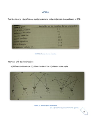 G.P.S. (Sistema de posicionamiento global)
36
Anexo
Fuentes de error y tamaños que pueden esperarse en las distancias observadas en el GPS
FIGURA 22: fuentes de error y tamaños
Técnicas GPS de diferenciación
(a) Diferenciación simple (b) diferenciación doble (c) diferenciación triple
FIGURA 23: técnicas de GPS de diferacion
 