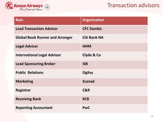 Transaction advisors

Role                              Organisation

Lead Transaction Advisor          CFC Stanbic

Global Book Runner and Arranger   Citi Bank NA

Legal Advisor                     HHM

International Legal Advisor       Clyde & Co

Lead Sponsoring Broker            SIB

Public Relations                  Ogilvy

Marketing                         Scanad

Registrar                         C&R

Receiving Bank                    KCB

Reporting Accountant              PwC

                                                                 14
 