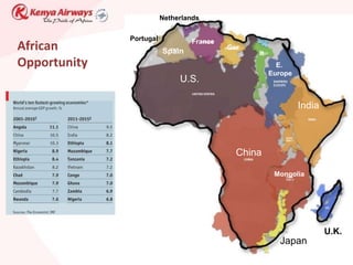 Netherlands

              Portugal           France
African                  Spain
                                          Ger
                                                It
Opportunity                                            E.
                                                     Europe
                              U.S.

                                                              India



                                            China

                                                      Mongolia




                                                                      U.K.
                                                       Japan
 
