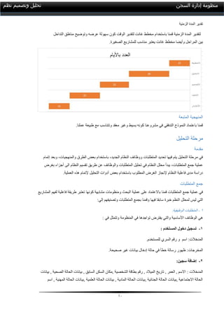 01
‫السجن‬ ‫إدارة‬ ‫منظومة‬‫نظم‬ ‫وتصميم‬ ‫تحليل‬
‫الزمنية‬ ‫المدة‬ ‫تقدير‬
‫لتقدير‬‫سهو‬ ‫كون‬ ‫الوقت‬ ‫لتقدير‬ ‫غانت‬ ‫مخطط‬ ‫باستخدام‬ ‫قمنا‬ ‫الزمنية‬ ‫المدة‬‫التداخل‬ ‫مناطق‬ ‫وتوضيح‬ ‫عرضه‬ ‫لة‬
‫غا‬ ‫مخطط‬ ‫وأيضا‬ ‫المراحل‬‫الصغير‬ ‫للمشاريع‬ ‫مناسب‬ ‫يعتبر‬ ‫نت‬‫ة‬. ‫بين‬
‫المتبعة‬ ‫المنهجية‬
‫معقد‬ ‫وغير‬ ‫بسيط‬ ‫كونه‬ ‫مشروعنا‬ ‫في‬ ‫التدفقي‬ ‫النموذج‬ ‫باعتماد‬ ‫قمنا‬‫عملنا‬ ‫طبيعة‬ ‫مع‬ ‫وتتناسب‬.
‫التحليل‬ ‫مرحلة‬
‫مقدمة‬
‫الجديد‬ ‫النظام‬ ‫ووظائف‬ ‫المتطلبات‬ ‫تحديد‬ ‫فيها‬ ‫يتم‬ ‫التحليل‬ ‫مرحلة‬ ‫في‬،‫والمنهجيات‬ ‫الطرق‬ ‫بعض‬ ‫باستخدام‬،‫و‬‫إتمام‬ ‫بعد‬
‫المتطلبات‬ ‫جمع‬ ‫عملية‬،‫بغرض‬ ‫أجزاء‬ ‫الى‬ ‫النظام‬ ‫تقسيم‬ ‫طريق‬ ‫عن‬ ‫والوظائف‬ ‫المتطلبات‬ ‫تحليل‬ ‫في‬ ‫النظام‬ ‫محلل‬ ‫يبدأ‬
‫النظا‬ ‫فاعلية‬ ‫مدى‬ ‫دراسة‬‫المطلوب‬ ‫الغرض‬ ‫إلنجاز‬ ‫م‬‫باستخدام‬.‫العملية‬ ‫هذه‬ ‫إلتمام‬ ‫التحليل‬ ‫أدوات‬ ‫بعض‬
‫المتطلبات‬ ‫جمع‬
‫ق‬ ‫المتطلبات‬ ‫جمع‬ ‫عملية‬ ‫في‬‫و‬ ‫البحث‬ ‫عملية‬ ‫على‬ ‫باالعتماد‬ ‫منا‬‫منظومات‬‫مشاب‬‫فاعل‬ ‫طريقة‬ ‫تعتبر‬ ‫كونها‬ ‫هة‬‫ي‬‫لف‬ ‫ة‬‫المشاريع‬ ‫هم‬
‫لمحلل‬ ‫ليس‬ ‫التي‬‫ب‬ ‫وقمنا‬ ‫فيها‬ ‫سابقا‬ ‫خبرة‬ ‫النظم‬‫جمع‬‫ال‬:‫إلي‬ ‫وتصنيفهم‬ ‫متطلبات‬
0-:‫الوظيفية‬ ‫المتطلبات‬
‫األساسية‬ ‫الوظائف‬ ‫هي‬‫المنظومة‬ ‫في‬ ‫تواجدها‬ ‫يفترض‬ ‫والتي‬‫في‬ ‫وتتمثل‬:
1-‫المستخدم‬ ‫دخول‬ ‫تسجيل‬:
‫المدخالت‬‫رقم‬ ‫و‬ ‫اسم‬ :‫السري‬.‫للمستخدم‬
‫المخرجات‬‫إدخال‬ ‫حالة‬ ‫في‬ ‫خطأ‬ ‫رسالة‬ ‫ظهور‬ :‫بيانات‬‫صحيح‬ ‫غير‬‫ة‬.
2-‫سجين‬ ‫إضافة‬:
‫ا‬‫لمدخالت‬:‫السكن‬ ‫,مكان‬ ‫الشخصية‬ ‫بطاقة‬ ‫رقم‬ , ‫الميالد‬ ‫تاريخ‬ , ‫العمر‬ , ‫االسم‬‫ال‬‫بيانات‬ , ‫الصحية‬ ‫الحالة‬ ‫بيانات‬ , ‫سابق‬
‫اسم‬ , ‫المهنية‬ ‫الحالة‬ ‫,بيانات‬ ‫العلمية‬ ‫الحالة‬ ‫بيانات‬ , ‫المادية‬ ‫الحالة‬ ‫,بيانات‬ ‫الجنائية‬ ‫الحالة‬ ‫,بيانات‬ ‫االجتماعية‬ ‫الحالة‬
‫باأليام‬ ‫العدد‬
 