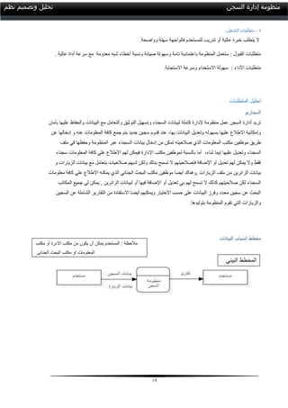 02
‫السجن‬ ‫إدارة‬ ‫منظومة‬‫نظم‬ ‫وتصميم‬ ‫تحليل‬
4-:‫التشغيل‬ ‫متطلبات‬
‫ل‬ ‫تدريب‬ ‫أو‬ ‫عالية‬ ‫خبرة‬ ‫يتطلب‬ ‫ال‬.‫وواضحة‬ ‫سهلة‬ ‫فالواجهة‬ ‫لمستخدم‬
‫و‬ ‫تامة‬ ‫باعتمادية‬ ‫المنظومة‬ ‫ستعمل‬ : ‫القبول‬ ‫متطلبات‬. ‫عالية‬ ‫أداة‬ ‫سرعة‬ ‫مع‬ ‫معدومة‬ ‫شبه‬ ‫أخطاء‬ ‫ونسبة‬ ‫صيانة‬ ‫سهولة‬
‫األداء‬ ‫متطلبات‬:.‫االستجابة‬ ‫وسرعة‬ ‫االستخدام‬ ‫سهولة‬
‫المتطلبات‬ ‫تحليل‬
‫السيناريو‬
‫لبيانات‬ ‫كاملة‬ ‫إلدارة‬ ‫منظومة‬ ‫عمل‬ ‫السجن‬ ‫أدارة‬ ‫تريد‬‫البيانا‬ ‫مع‬ ‫والتعامل‬ ‫التوثيق‬ ‫وتسهيل‬ ‫السجناء‬‫علي‬ ‫والحفاظ‬ ‫ت‬‫بأمان‬ ‫ها‬
‫وإمكانية‬‫االطالع‬‫وتعديل‬ ‫بسهوله‬ ‫عليها‬‫البيانات‬‫بها‬،‫عند‬‫جمع‬ ‫يتم‬ ‫جديد‬ ‫سجين‬ ‫قدوم‬‫ع‬ ‫المعلومات‬ ‫كافة‬‫نه‬‫و‬‫إ‬‫دخ‬‫ا‬‫ل‬‫عن‬ ‫ها‬
‫طر‬‫يق‬‫موظفين‬‫ال‬ ‫المعلومات‬ ‫مكتب‬‫ذي‬‫تمكن‬ ‫صالحيته‬‫من‬‫إ‬‫دخال‬‫بيانات‬‫السجناء‬‫وحفظها‬ ‫المنظومة‬ ‫عبر‬‫ملف‬ ‫في‬
‫السجناء‬‫عليها‬ ‫وتعديل‬‫إيما‬‫شاء‬،‫ل‬ ‫بالنسبة‬ ‫أما‬‫موظفين‬‫مك‬‫ت‬‫اإل‬ ‫ب‬‫سجناء‬ ‫المعلومات‬ ‫كافة‬ ‫علي‬ ‫االطالع‬ ‫لهم‬ ‫فيمكن‬ ‫دارة‬
‫و‬ ‫الزيارات‬ ‫بيانات‬ ‫مع‬ ‫بتعامل‬ ‫صالحيات‬ ‫لديهم‬ ‫ولكن‬ ‫بدلك‬ ‫تسمح‬ ‫ال‬ ‫فإصالحيتهم‬ ‫اإلضافة‬ ‫أو‬ ‫تعديل‬ ‫لهم‬ ‫يمكن‬ ‫وال‬ ‫فقط‬
‫الزائرين‬ ‫بيانات‬‫الزيارات‬ ‫ملف‬ ‫من‬‫أيضا‬ ‫,وهناك‬‫موظفين‬‫الجنائ‬ ‫البحث‬ ‫مكتب‬‫ال‬ ‫ي‬‫ذ‬‫معلومات‬ ‫كافة‬ ‫علي‬ ‫االطالع‬ ‫يمكنه‬ ‫ي‬
‫ك‬ ‫صالحيتهم‬ ‫لكن‬ ‫السجناء‬‫ذ‬, ‫الزائرين‬ ‫لبيانات‬ ‫أو‬ ‫فيها‬ ‫اإلضافة‬ ‫أو‬ ‫تعديل‬ ‫بي‬ ‫لهم‬ ‫تسمح‬ ‫ال‬ ‫لك‬‫المك‬ ‫جميع‬ ‫لي‬ ‫يمكن‬‫اتب‬
‫أيضا‬ ‫ويمكنهم‬ ‫االختيار‬ ‫حسب‬ ‫على‬ ‫البيانات‬ ‫وفرز‬ ‫محدد‬ ‫سجين‬ ‫عن‬ ‫البحث‬‫التق‬ ‫من‬ ‫االستفادة‬‫ا‬‫السج‬ ‫عن‬ ‫الشاملة‬ ‫رير‬‫ين‬
‫والزيارات‬‫تقوم‬ ‫التي‬‫بتوليدها‬ ‫المنظومة‬.
‫مخطط‬‫البيانات‬ ‫انسياب‬
‫البيئي‬ ‫المخطط‬
‫مكتب‬ ‫أو‬ ‫االدرة‬ ‫مكتب‬ ‫من‬ ‫يكون‬ ‫أن‬ ‫يمكن‬ ‫المستخدم‬ : ‫مالحظة‬
‫الجنائي‬ ‫البحث‬ ‫مكتب‬ ‫أو‬ ‫المعلومات‬
 