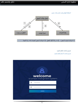 08
‫السجن‬ ‫إدارة‬ ‫منظومة‬‫نظم‬ ‫وتصميم‬ ‫تحليل‬
:‫سجين‬ ‫بيانات‬ ‫تعديل‬ ‫لخيار‬ ‫الهيكلي‬ ‫المخطط‬
‫الجديد‬ ‫النظام‬ ‫شاشات‬ ‫تصميم‬
‫الجديد‬ ‫للنظام‬ ‫االدخال‬ ‫شاشات‬ ‫تصميم‬
 